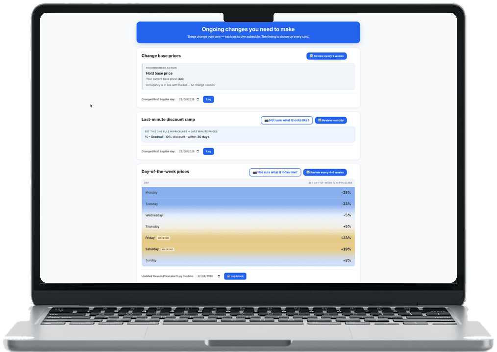 NightlyIQ showing the pricing changes to make: base price, last-minute discounts and day-of-week rates