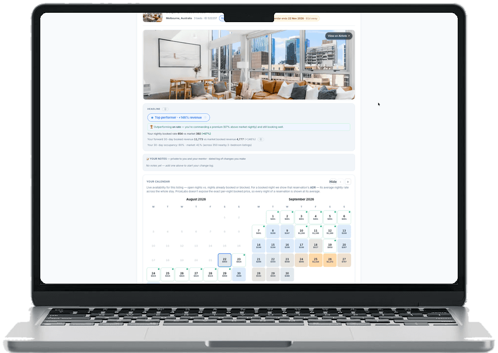 NightlyIQ showing a Melbourne listing rated a top performer above its live availability calendar